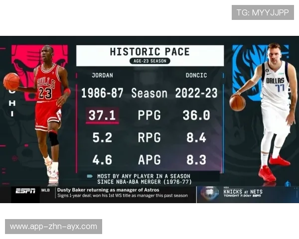 东契奇场均数据飙升，夺冠筹码再被加码